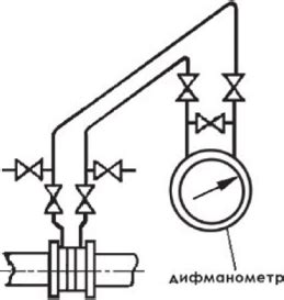 Шаг 3: Подключение дифманометра