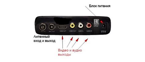 Шаг 3: Подключите антенну или кабель