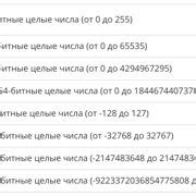 Шаг 4: Ввод данных