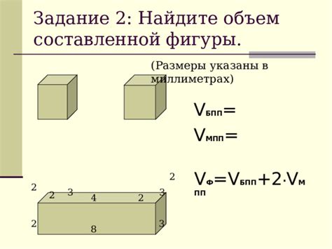 Шаг 4: Создание объема в рисунке шакала
