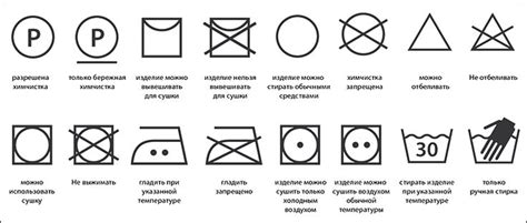 Шаг 6: Дополнительные рекомендации по уходу за тканью блэкаут