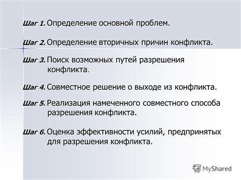 Шаг 7: Решение возможных проблем