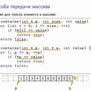 Шаг 8. Использование ivi