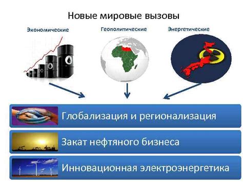 Экономические и энергетические выгоды