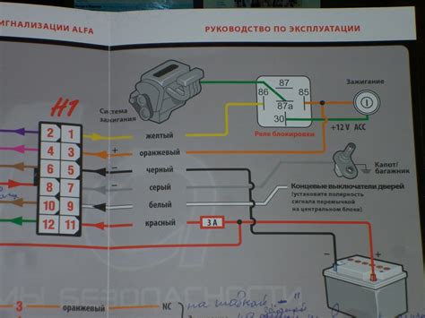 Электрическая система замка зажигания