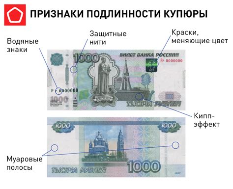  Как проверить подлинность старых облигаций СССР 