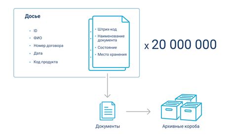  Тестирование системы 