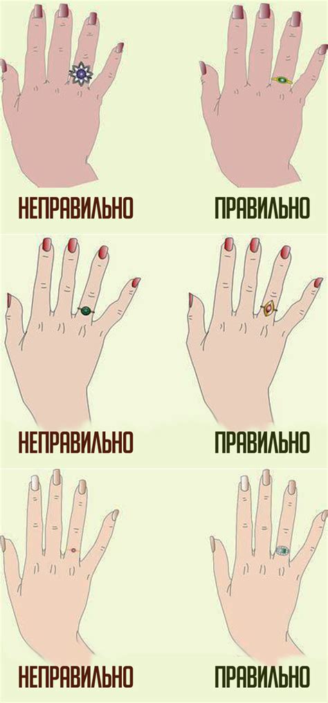 Мистическое значение кольца
