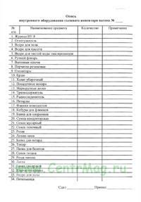 Основные составляющие жесткого съемного инвентаря вагона