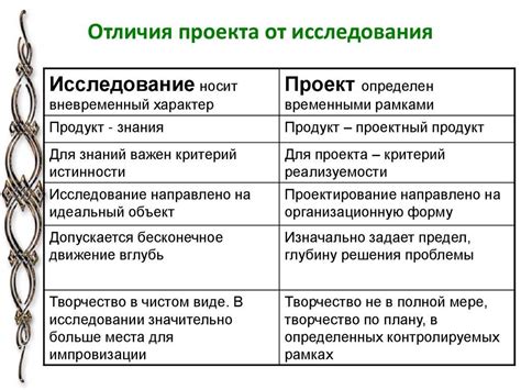 Отличие стихотворения от прозы: в чем сила поэтической формы