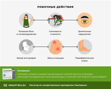 Побочные эффекты от применения Медомицина
