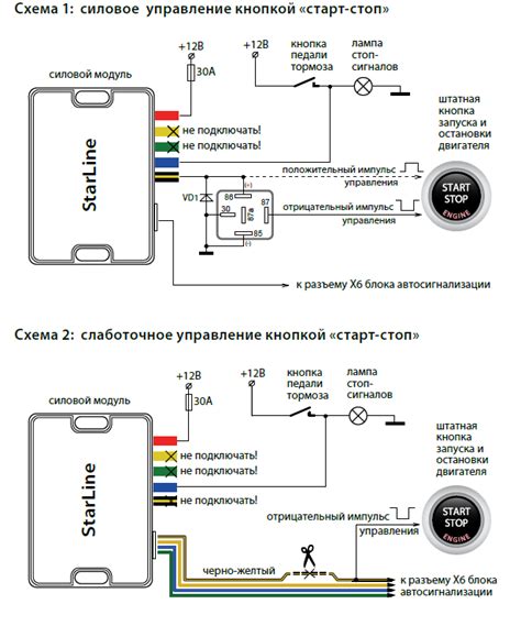 Принцип работы системы старт стоп