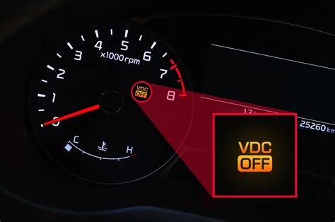 Принцип работы Vdc off
