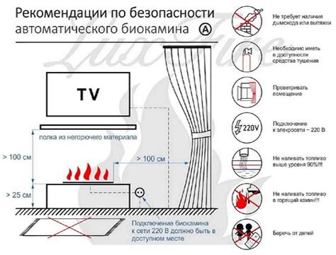 Проверка на наличие утечек